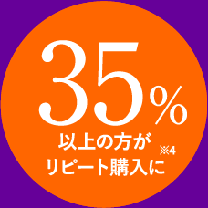 35%以上の方がリピート購入に