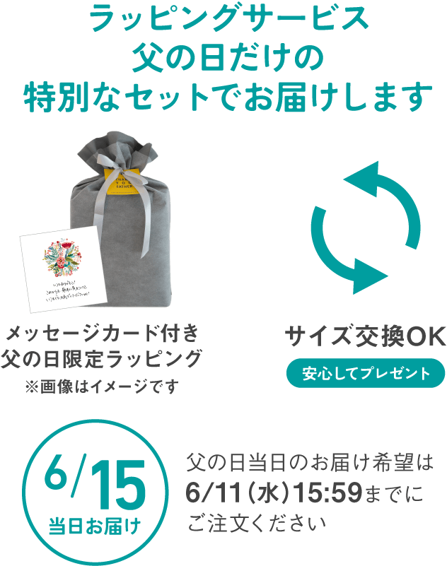 ラッピングサービス