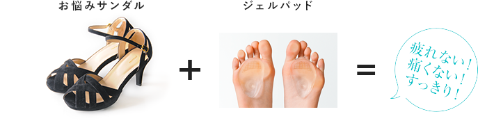 お悩みサンダル+ジェルパッド＝疲れない！痛くない！すっきり！