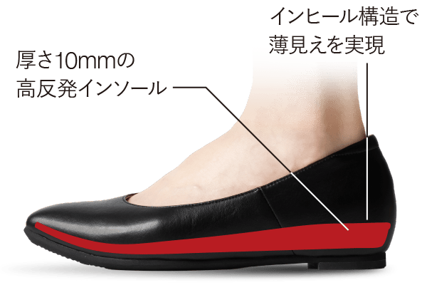 167シリーズ