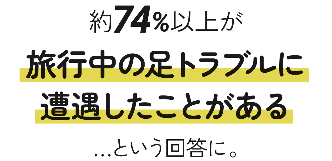 </div>約74%以上が旅行中の足トラブルに遭遇したことがある