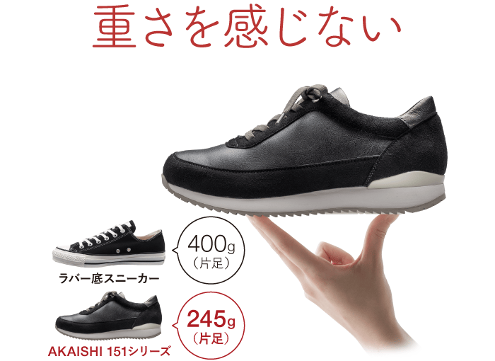 重さを感じない