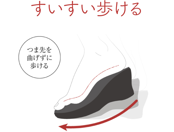 ヒールを感じない