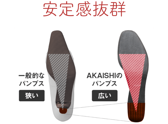 安定感抜群