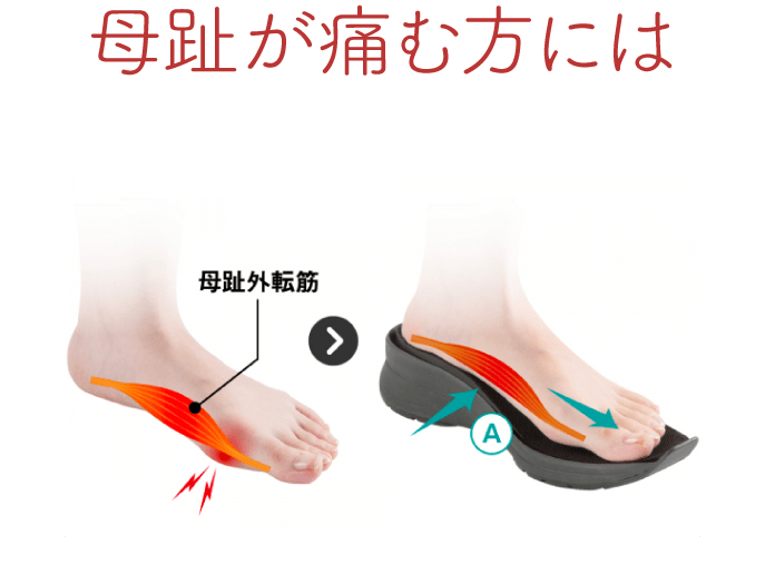 母趾が痛む方には