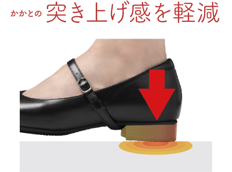 かかとの突き上げ感を軽減
