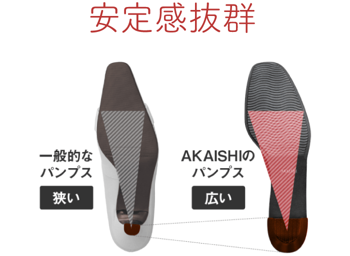 安定感抜群